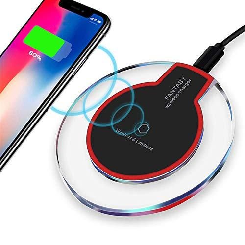 TRENDING GADGETS